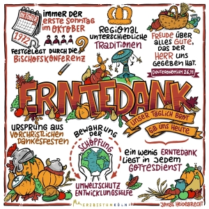 10-Erntedank_Sketchnotes_Infografik.jpg_183680408
